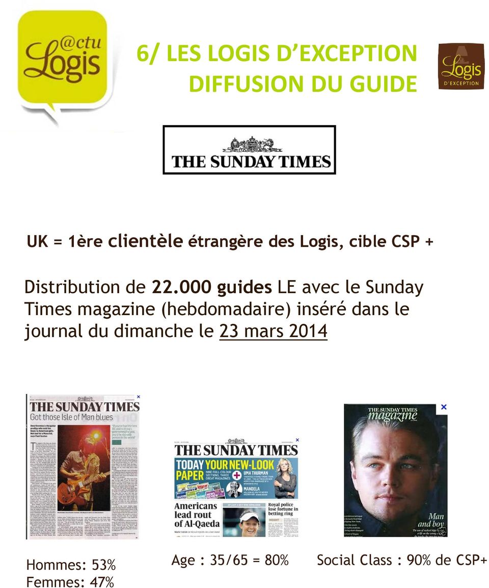 000 guides LE avec le Sunday Times magazine (hebdomadaire) inséré dans le