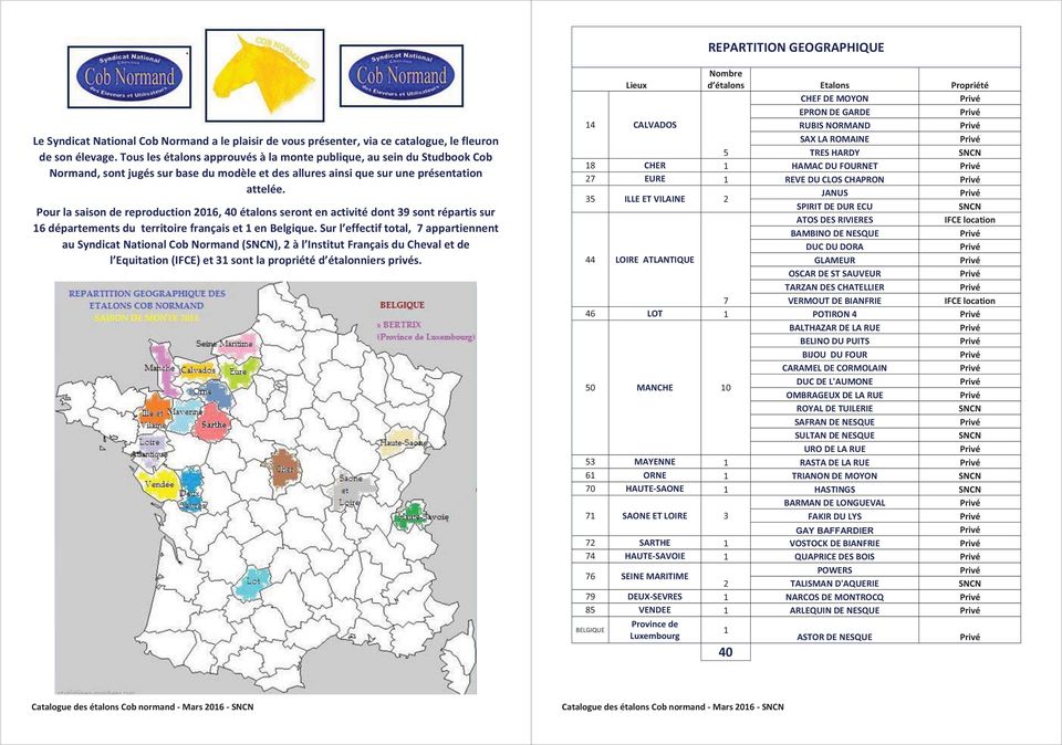 Pour la saison de reproduction 2016, 40 étalons seront en activité dont 39 sont répartis sur 16 départements du territoire français et 1 en Belgique.