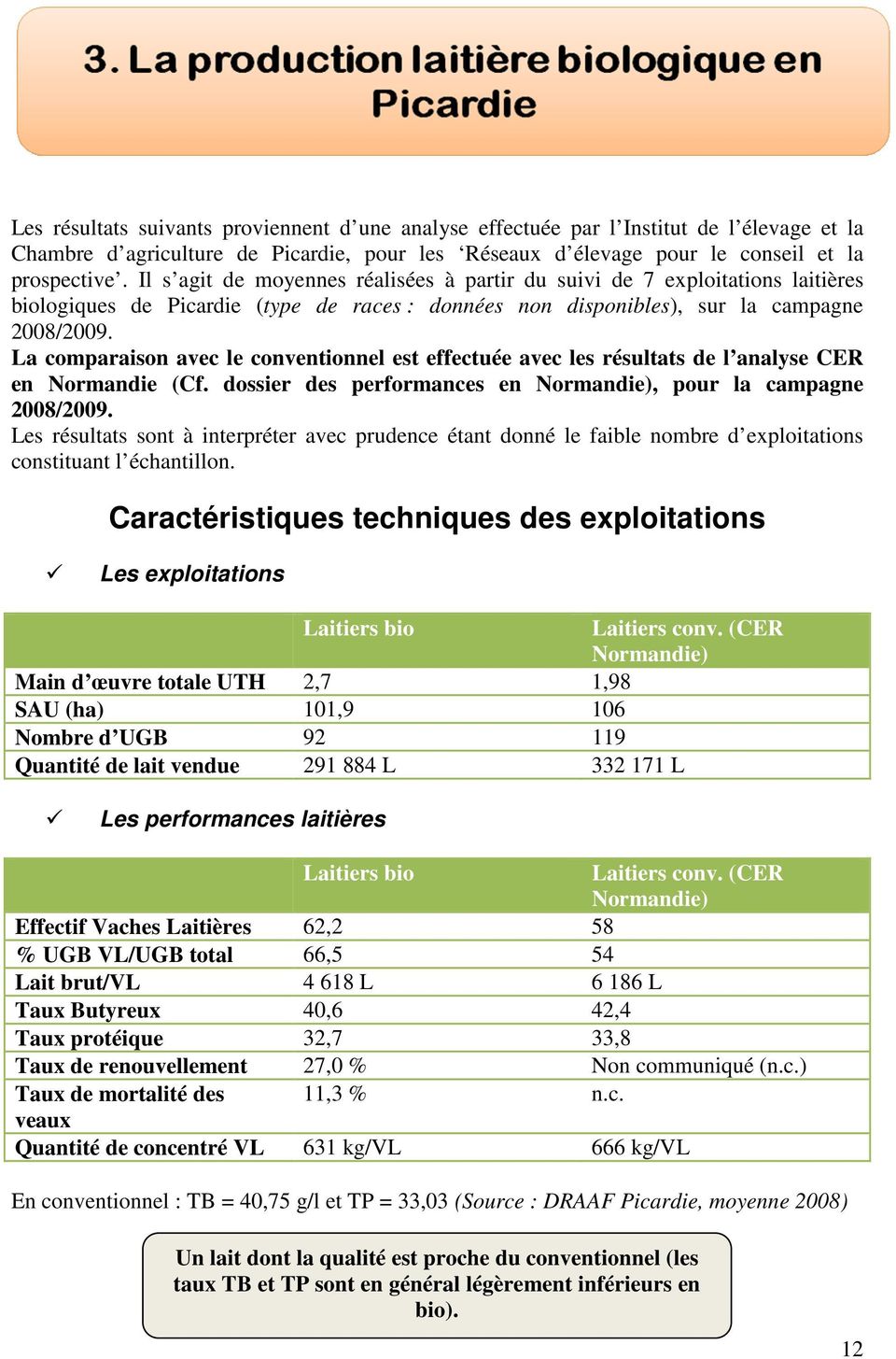 La comparaison avec le conventionnel est effectuée avec les résultats de l analyse CER en Normandie (Cf. dossier des performances en Normandie), pour la campagne 2008/2009.