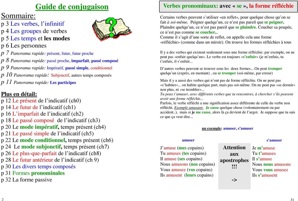 Guide De Conjugaison Formes Passives Tachta W Ain Defla C E M De Mohamed Mokhtari Pdf Telechargement Gratuit