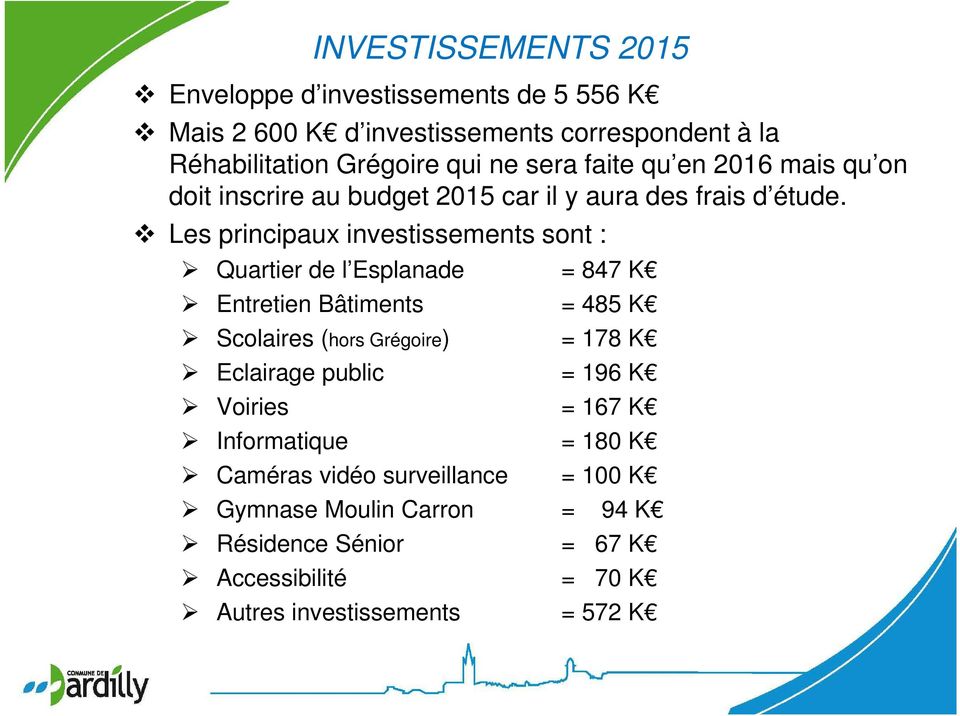 Les principaux investissements sont : Quartier de l Esplanade = 847 K Entretien Bâtiments = 485 K Scolaires (hors Grégoire) = 178 K Eclairage