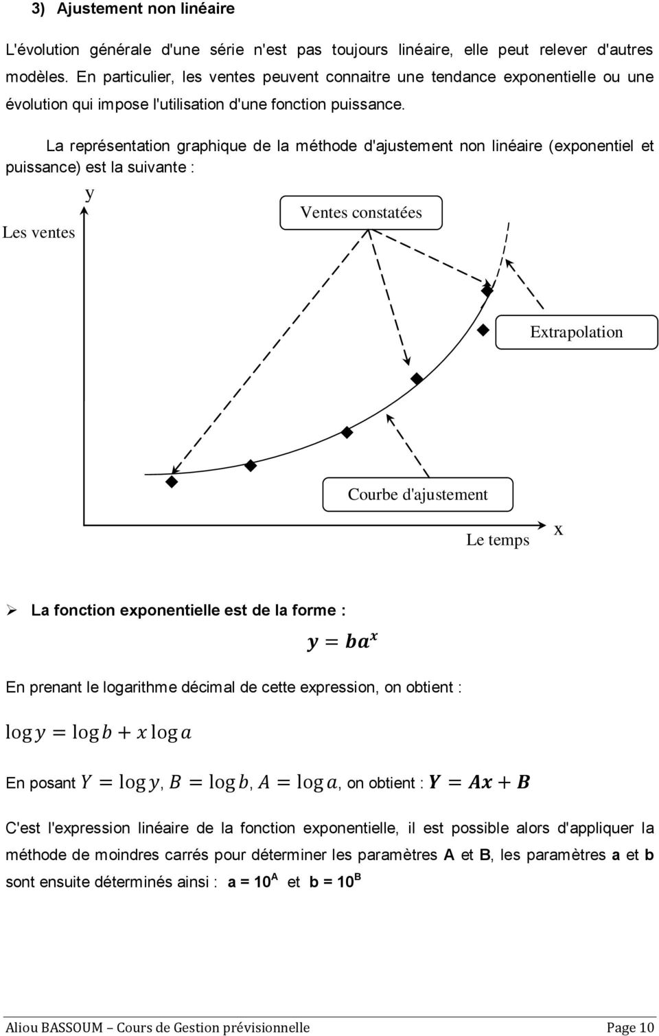 La représentation graphique de la méthode d'ajustement non linéaire (exponentiel et puissance) est la suivante : Les ventes y Ventes constatées Extrapolation Courbe d'ajustement Le temps x La
