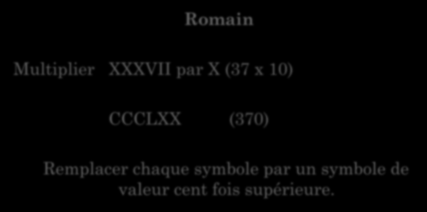 AVEC D AUTRES SYSTÈMES DE NUMÉRATION Romain Multiplier XXXVII par X (37 x 10)