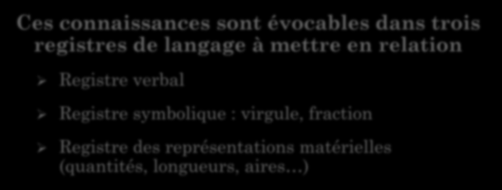 Ces connaissances sont évocables dans trois registres de langage à mettre en relation Registre verbal