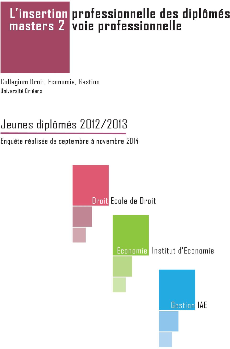 Orléans Jeunes diplômés 2012/2013 Enquête réalisée de