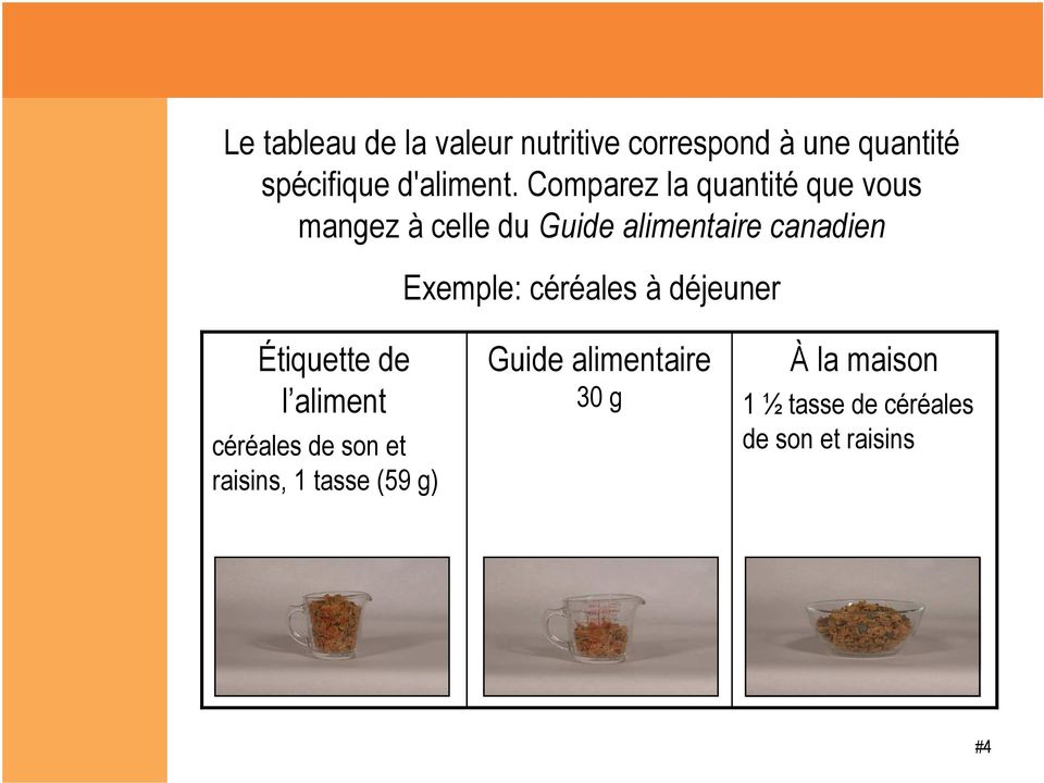 Exemple: céréales à déjeuner Étiquette de l aliment céréales de son et raisins, 1