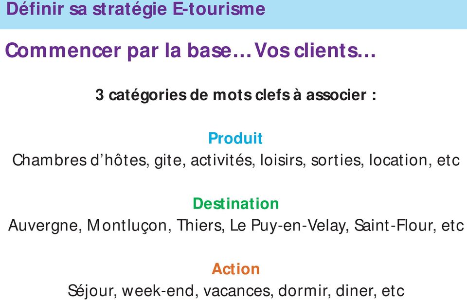 activités, loisirs, sorties, location, etc Destination Auvergne, Montluçon,