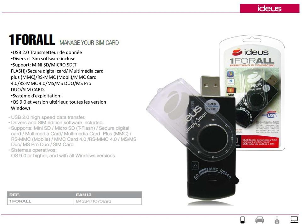 SD/MICRO SD(T- FLASH)/Secure digital card/ Multimédia card plus