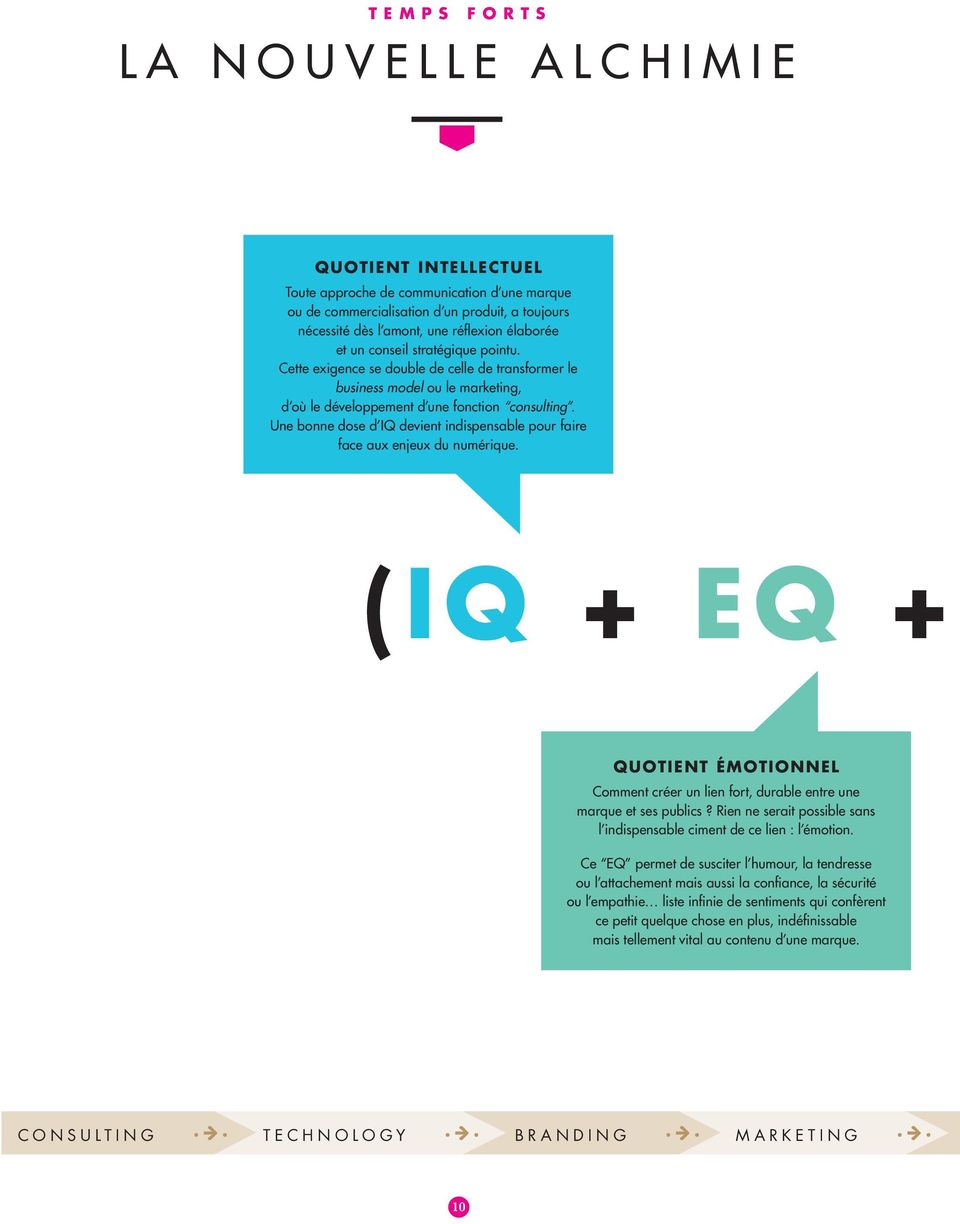 Une bonne dose d IQ devient indispensable pour faire face aux enjeux du numérique. (IQ + EQ + QUOTIENT ÉMOTIONNEL Comment créer un lien fort, durable entre une marque et ses publics?