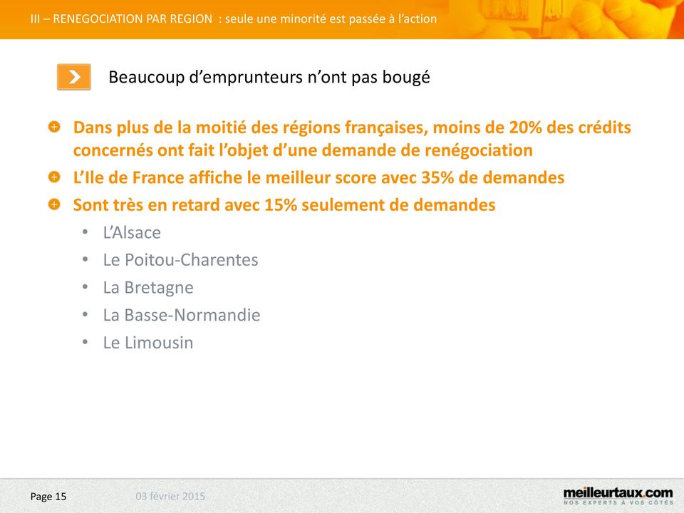 une demande de renégociation L Ile de France affiche le meilleur score avec 35% de demandes Sont très en