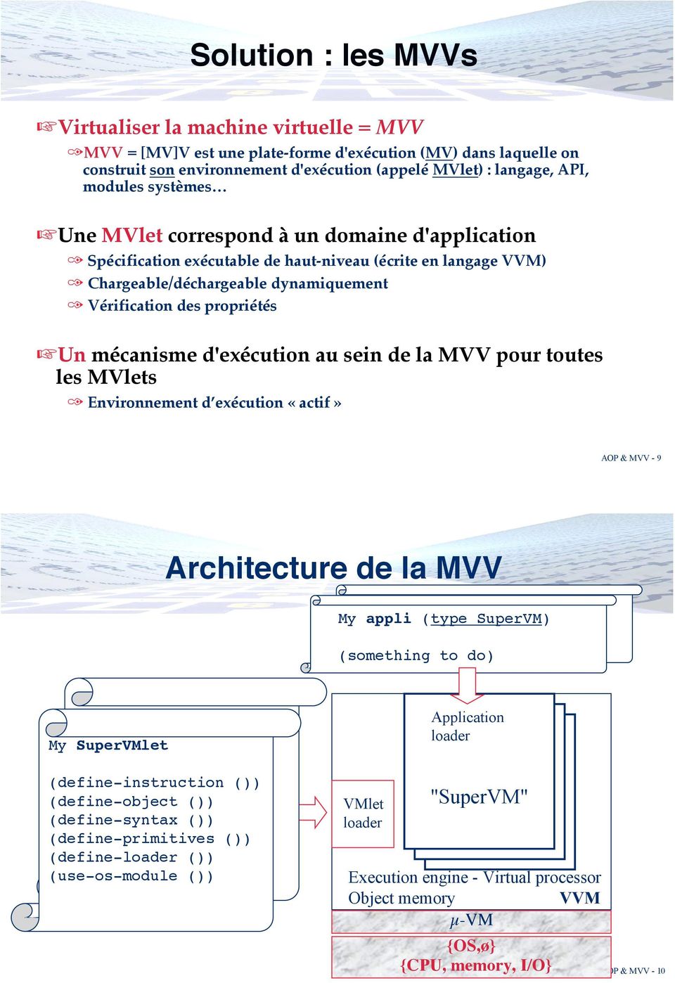 mécanisme d'exécution au sein de la MVV pour toutes les MVlets Environnement d exécution «actif» AOP & MVV - 9 Architecture de la MVV My appli (type SuperVM) (something to do) My SuperVMlet