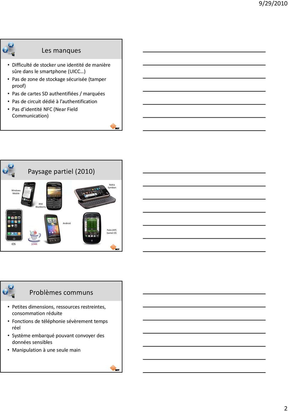 (2010) Windows Mobile Nokia Symbian RIM Blackberry Palm (HP) Gamet OS ios Problèmes communs Petites dimensions, ressources restreintes,