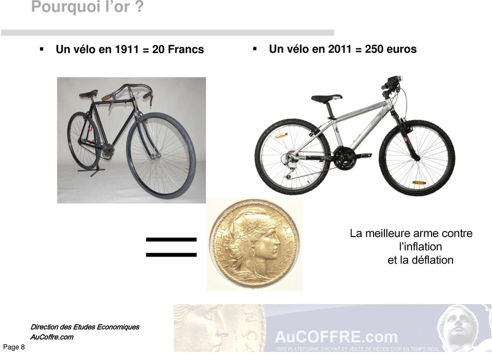 vélo en 2011 = 250 euros La