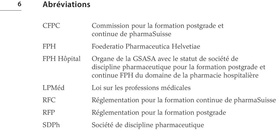 formation postgrade et continue FPH du domaine de la pharmacie hospitalière Loi sur les professions médicales
