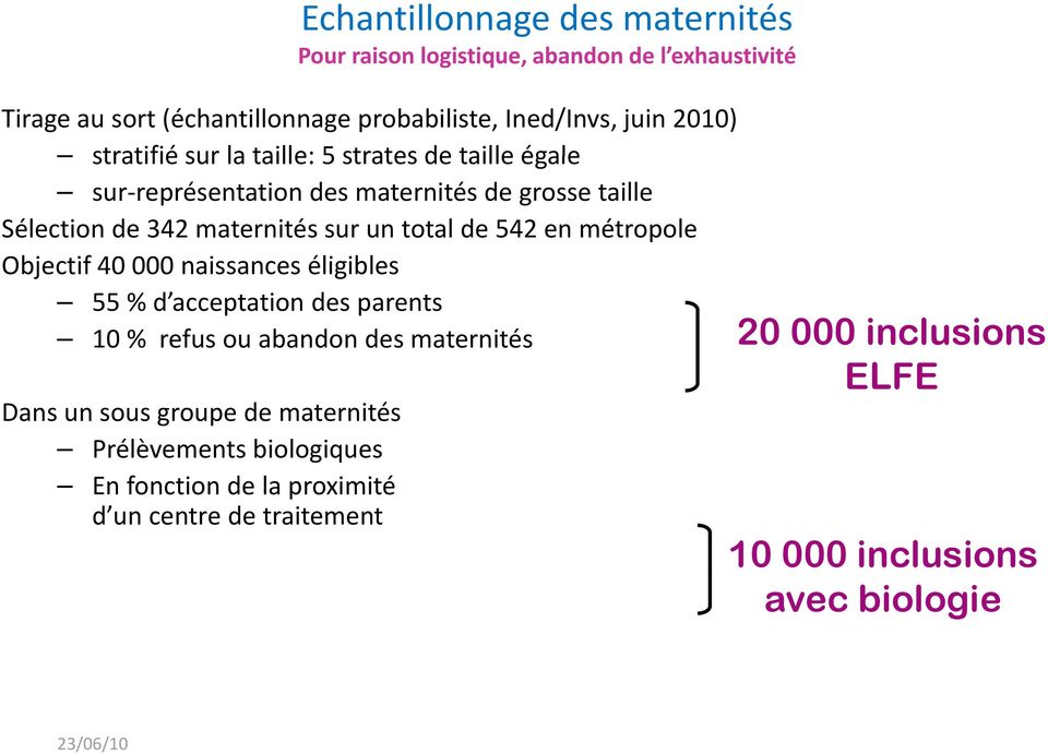 en métropole Objectif tif40 000 naissances éligibles ibl 55 % d acceptation des parents 10 % refus ou abandon des maternités 20 000 inclusions ELFE