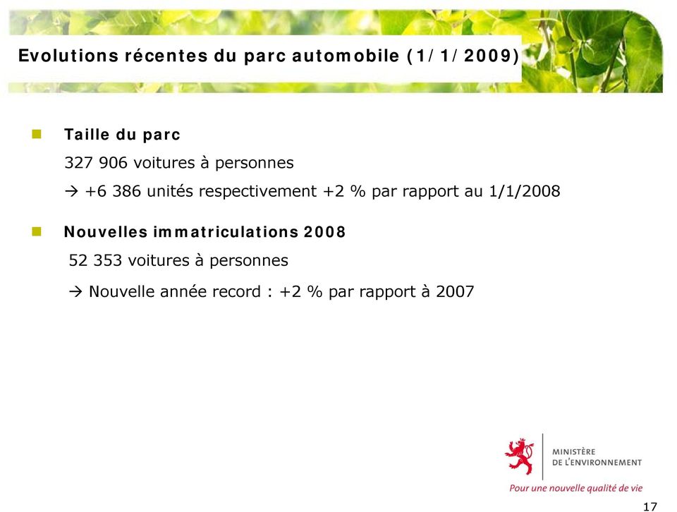 par rapport au 1/1/2008 Nouvelles immatriculations 2008 52 353