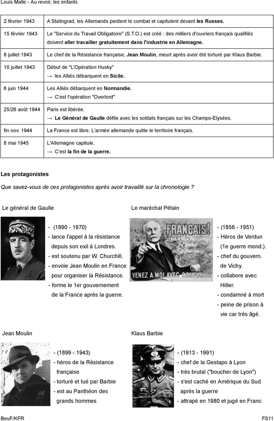 8 juillet 1943 Le chef de la Résistance française, Jean Moulin, meurt après avoir été torturé par Klaus Barbie. 10 juillet 1943 Début de "L'Opération Husky" les Alliés débarquent en Sicile.