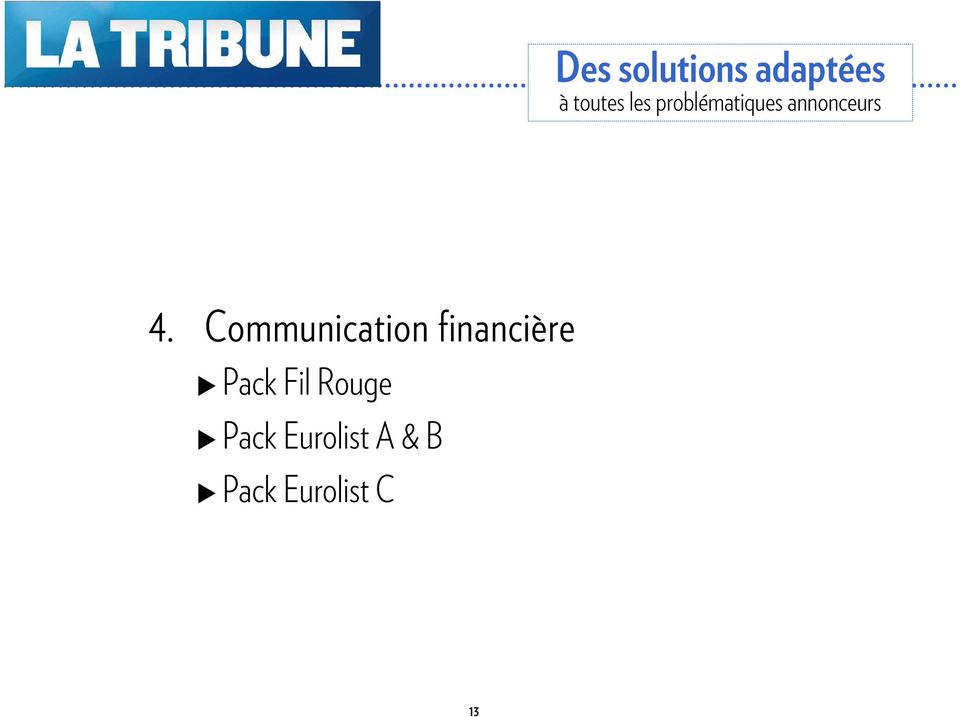 Communication financière Pack Fil