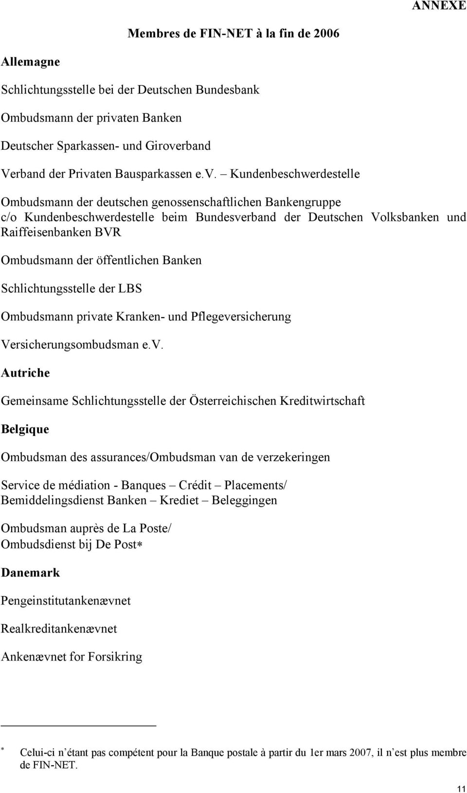 Kundenbeschwerdestelle Ombudsmann der deutschen genossenschaftlichen Bankengruppe c/o Kundenbeschwerdestelle beim Bundesverband der Deutschen Volksbanken und Raiffeisenbanken BVR Ombudsmann der