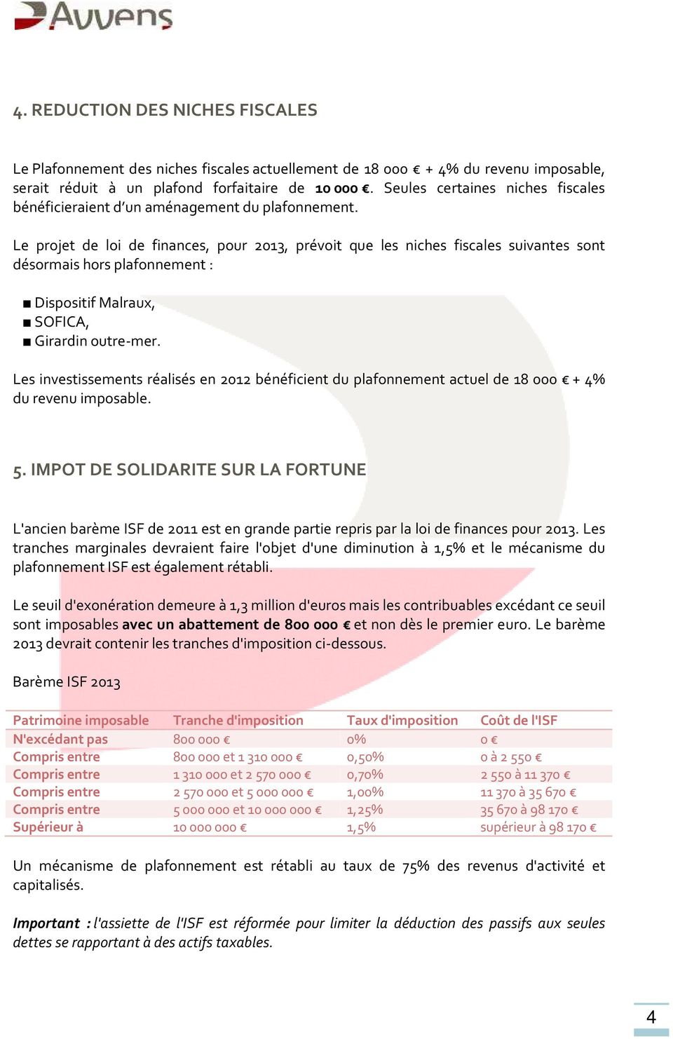 Le projet de loi de finances, pour 2013, prévoit que les niches fiscales suivantes sont désormais hors plafonnement : Dispositif Malraux, SOFICA, Girardin outre-mer.