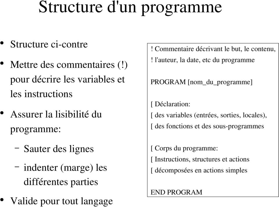 l'auteur, la date, etc du programme PROGRAM [nom_du_programme] [ Déclaration: [ des variables (entrées, sorties, locales), [ des