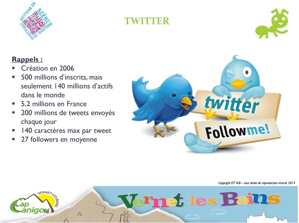 monde 5,2 millions en France 200 millions de tweets