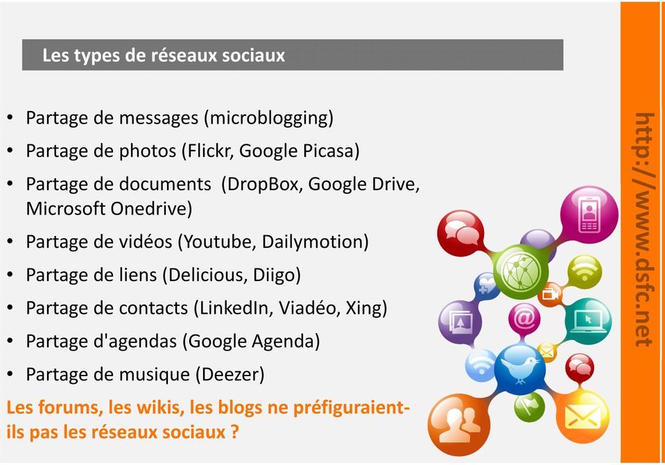 Partage de liens (Delicious, Diigo) Partage de contacts (LinkedIn, Viadéo, Xing) Partage d'agendas (Google