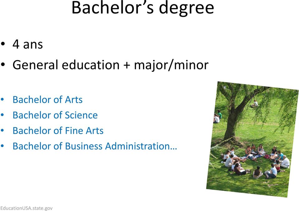 Science Bachelor of Fine Arts Bachelor of