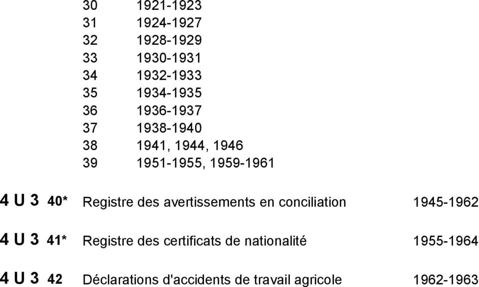 41* 4 U 3 42 Registre des avertissements en conciliation 1945-1962 Registre des