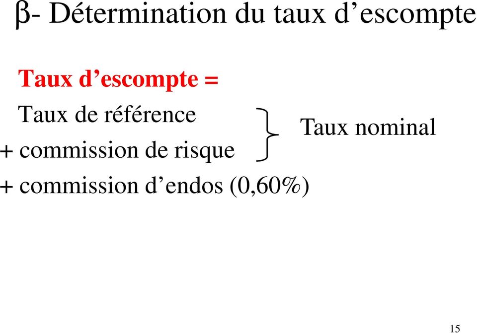 référence Taux nominal +