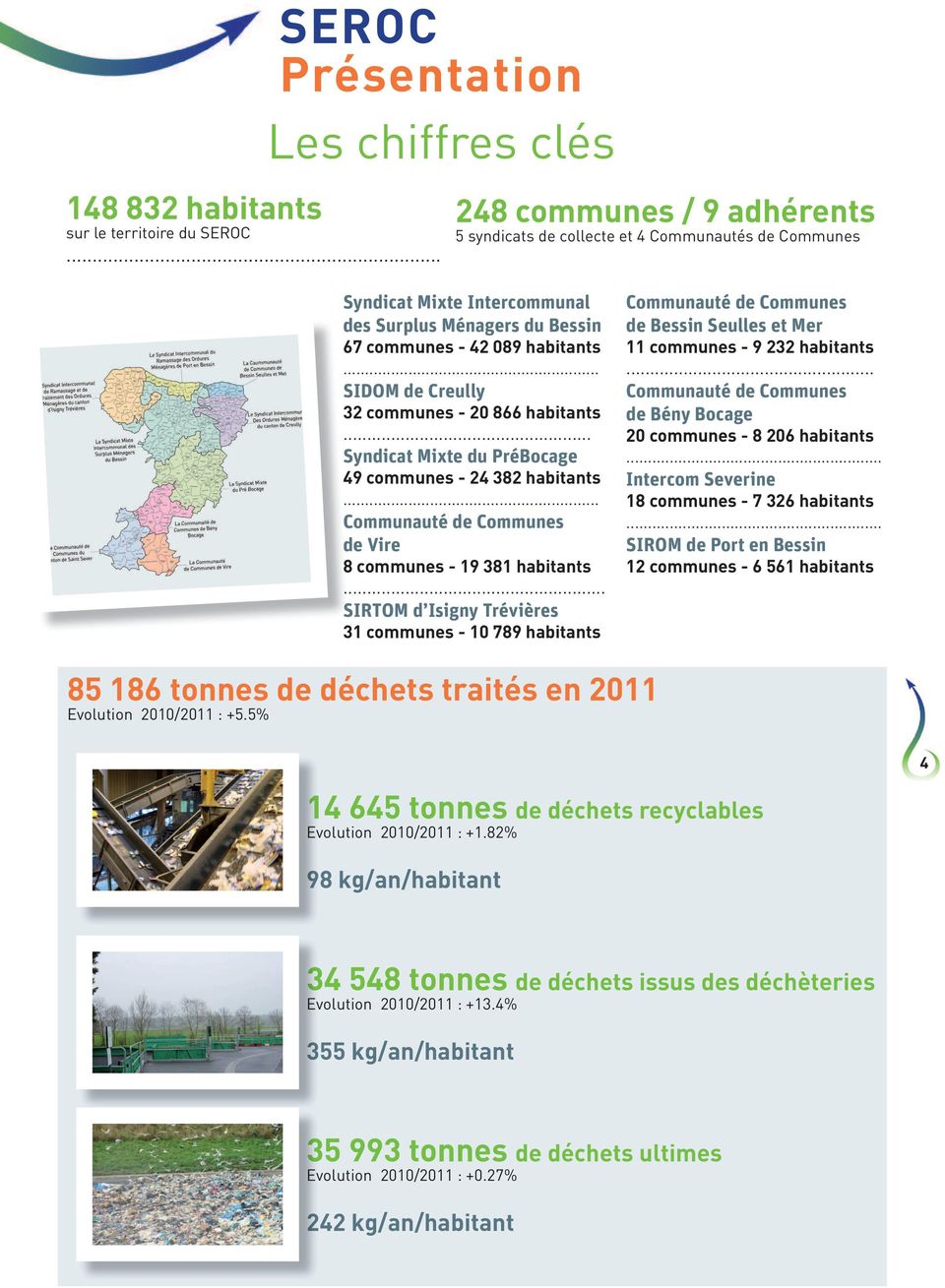 .. SIDOM de Creully 32communes - 20866 habitants... Syndicat Mixte du PréBocage 49communes - 24382 habitants... Communauté de Communes de Vire 8 communes - 19381 habitants.