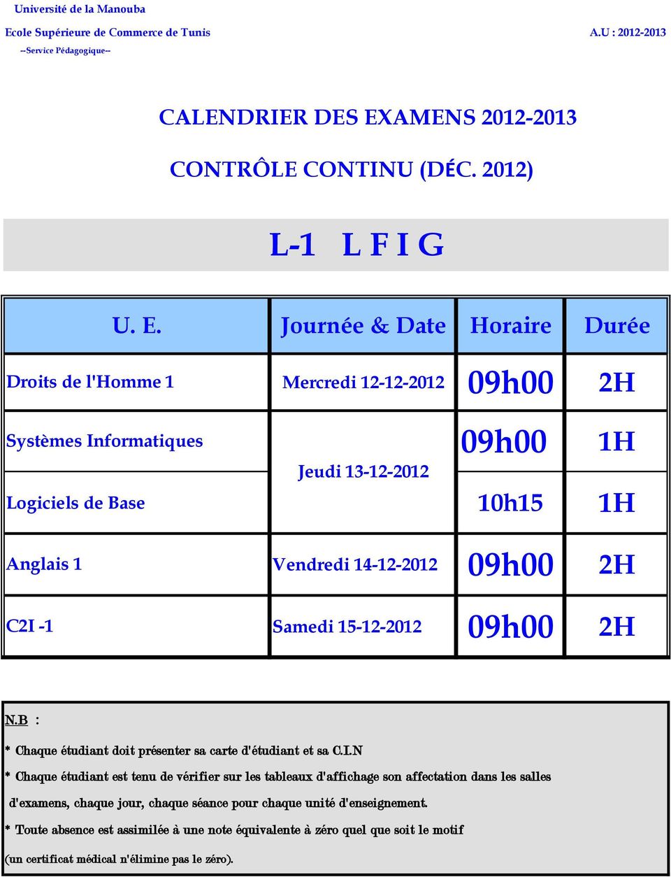 2H Systèmes Informatiques Jeudi 13-12-2012 Logiciels de Base 10h15