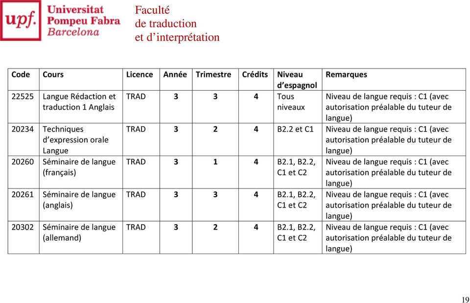 Niveau de langue requis : C1 (avec TRAD 2 B2.2 et C1 Niveau de langue requis : C1 (avec TRAD 1 B2.1, B2.2, C1 et C2 TRAD B2.1, B2.2, C1 et C2 TRAD 2 B2.