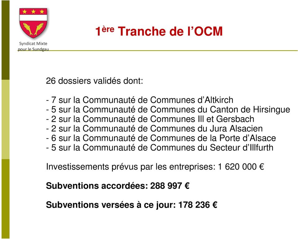 Communes du Jura Alsacien - 6 sur la Communauté de Communes de la Porte d Alsace - 5 sur la Communauté de Communes du Secteur