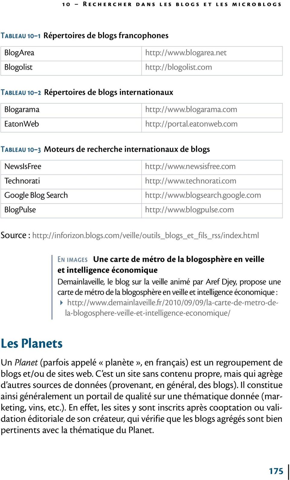 com Tableau 10 3 Moteurs de recherche internationaux de blogs NewsIsFree Technorati Google Blog Search BlogPulse http://www.newsisfree.com http://www.technorati.com http://www.blogsearch.google.