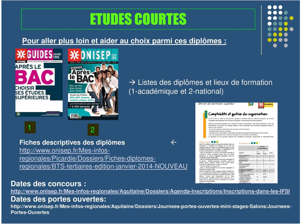 fr/mes-infosregionales/picardie/dossiers/fiches-diplomesregionales/bts-tertiaires-edition-janvier-2014-nouveau Dates des concours : http://www.onisep.
