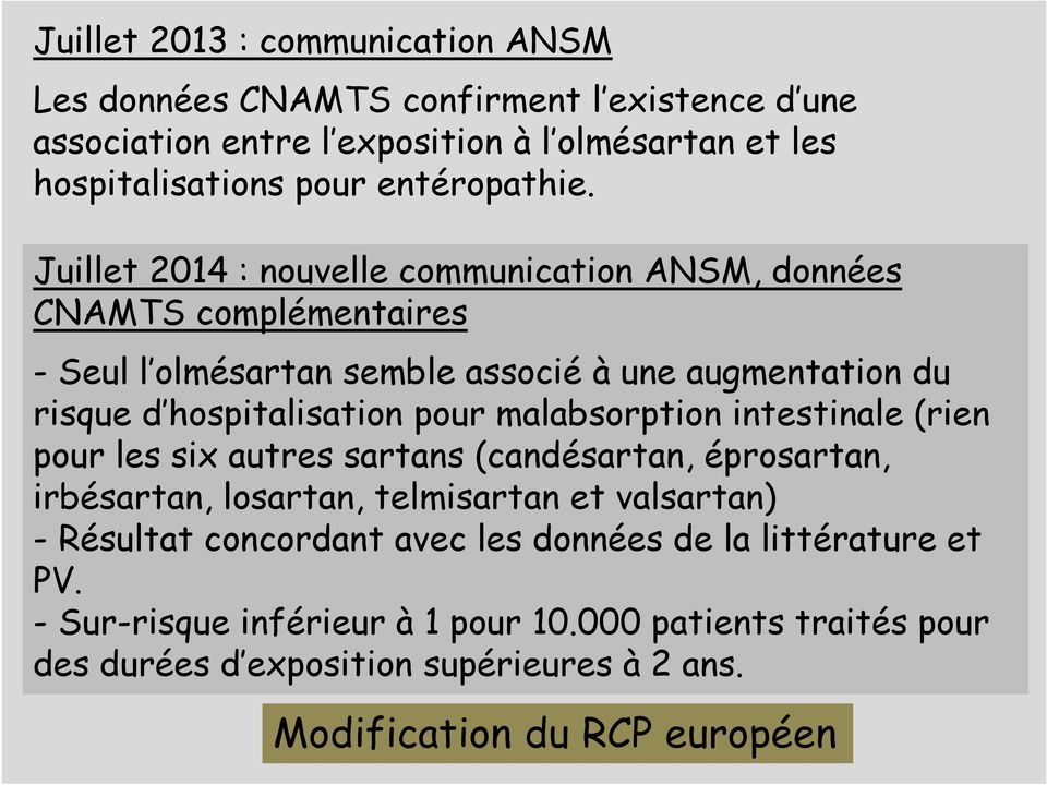 Juillet 2014 : nouvelle communication ANSM, données CNAMTS complémentaires - Seul l olmésartan semble associé à une augmentation du risque d hospitalisation pour