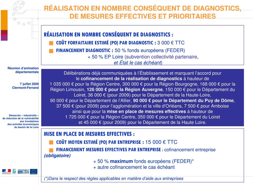 accord pour le cofinancement de la réalisation de diagnostics à hauteur de 1 035 000 pour la Région Centre, 300 000 pour la Région Bourgogne, 168 000 pour la Région Limousin, 126 000 pour la Région