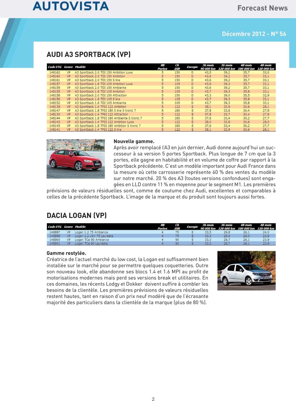 C est un modèle important pour Audi France dans la mesure où cette carrosserie représente 60 % des ventes du modèle sur notre marché.
