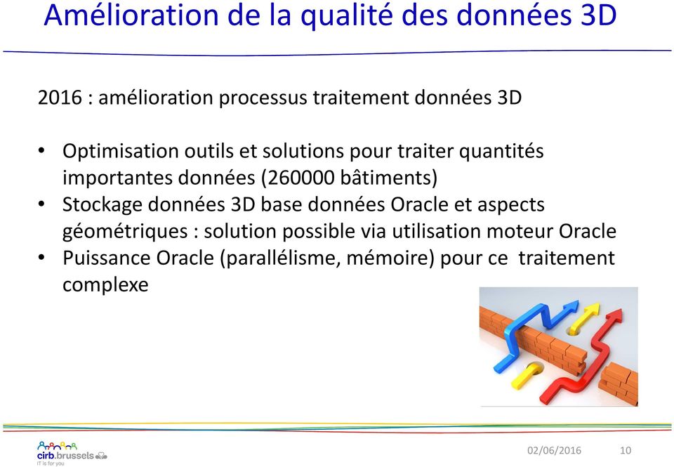 Stockage données 3D base données Oracle et aspects géométriques : solution possible via