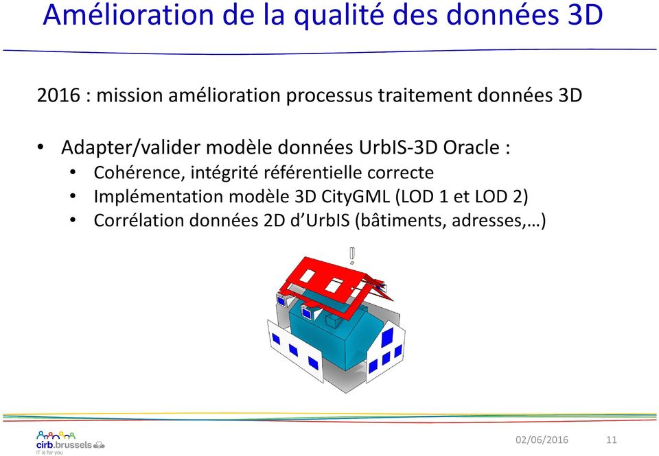 Oracle: Cohérence, intégrité référentielle correcte Implémentation modèle 3D