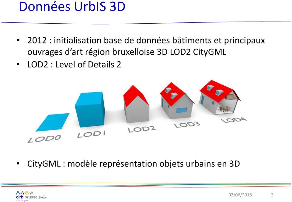 bruxelloise 3D LOD2 CityGML LOD2 : Levelof Details2