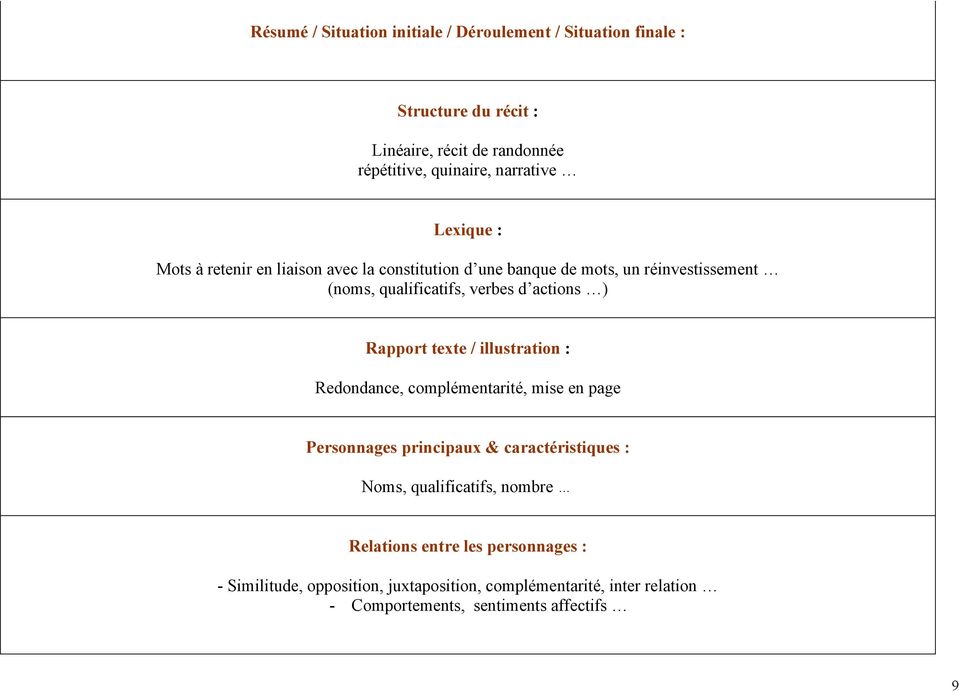 actions ) Rapport texte / illustration : Redondance, complémentarité, mise en page Personnages principaux & caractéristiques : Noms,