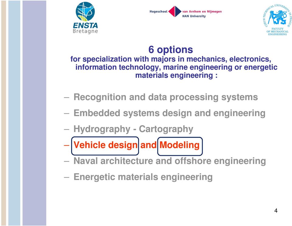 processing systems Embedded systems design and engineering Hydrography - Cartography