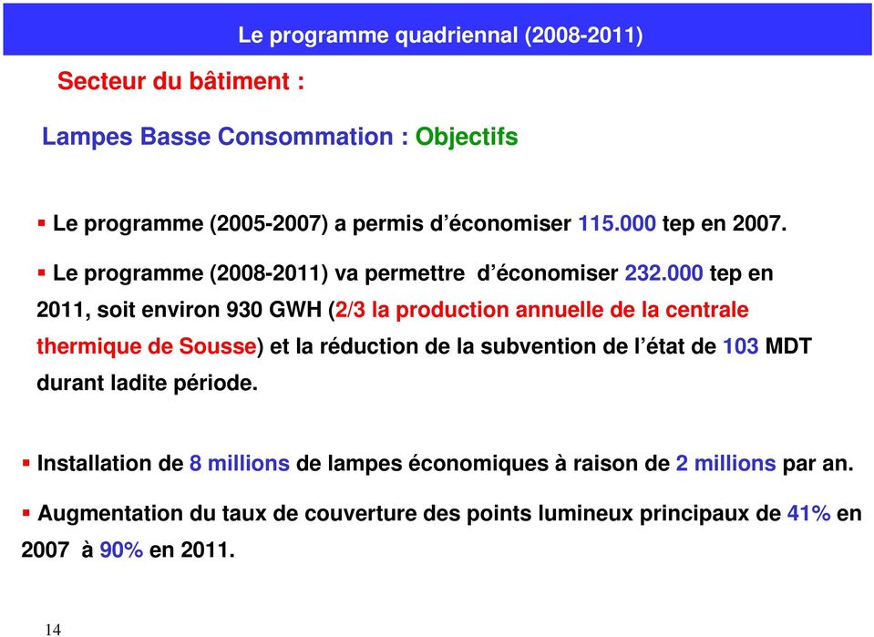 000 tep en 2011, soit environ 930 GWH (2/3 la production annuelle de la centrale thermique de Sousse) et la réduction de la subvention de l état