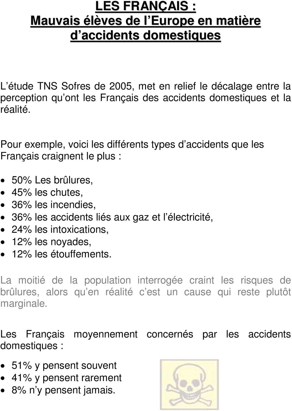 Pour exemple, voici les différents types d accidents que les Français craignent le plus : 50% Les brûlures, 45% les chutes, 36% les incendies, 36% les accidents liés aux gaz et l