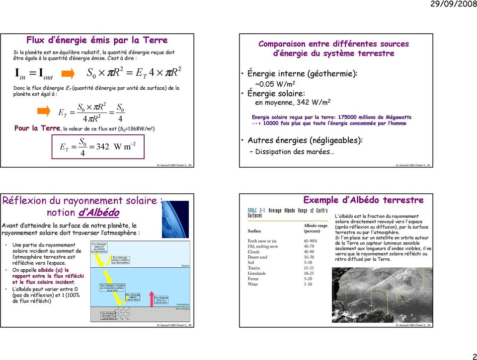 1368W/m 2 ) S 0 32 W m 2 Comparaison entre différentes sources d énergie du système terrestre Énergie interne (géothermie): ~0.
