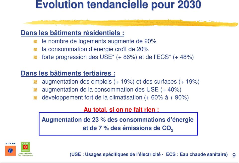 augmentation de la consommation des USE (+ 40%) développement fort de la climatisation (+ 60% à + 90%) Au total, si on ne fait rien :
