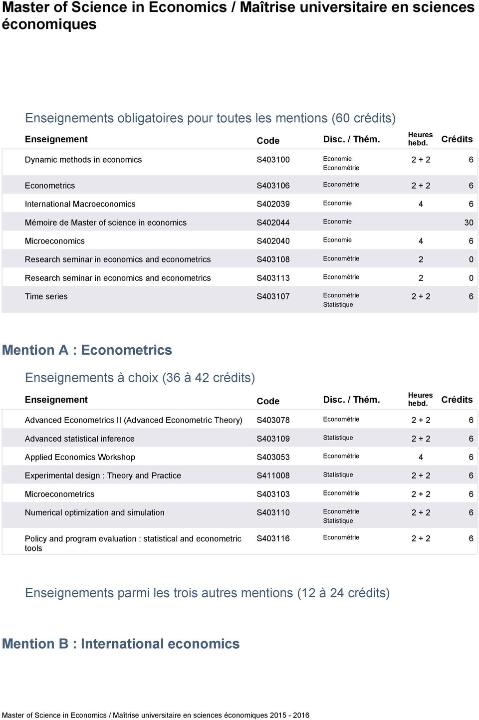 econometrics S0108 Econométrie 0 Research seminar in economics and econometrics S011 Econométrie 0 Time series S0107 Econométrie Statistique Mention A : Econometrics s à choix ( à crédits) Advanced