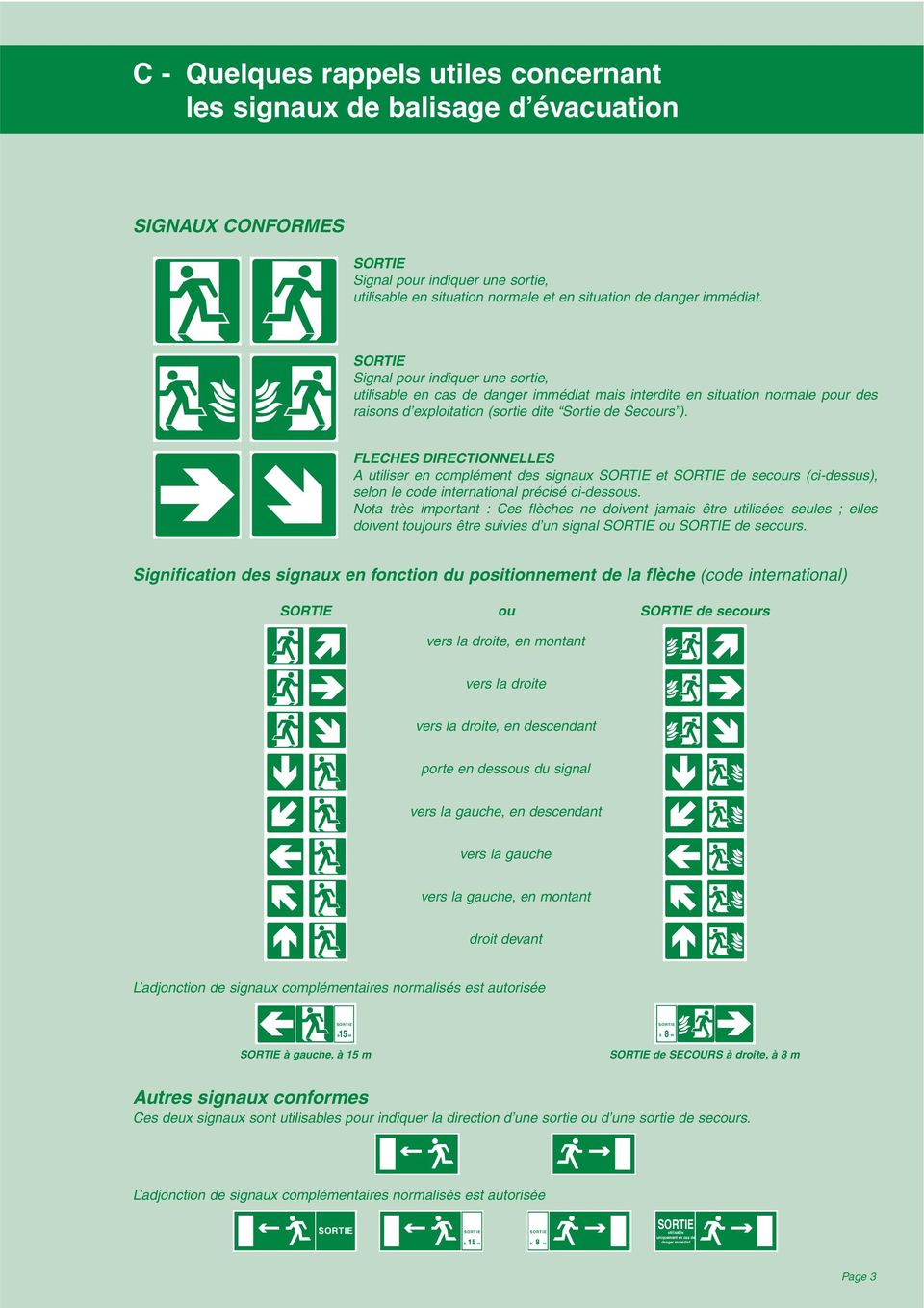FLECHES DIRECTIONNELLES A utiliser en complément des signaux et (ci-dessus), selon le code international précisé ci-dessous.